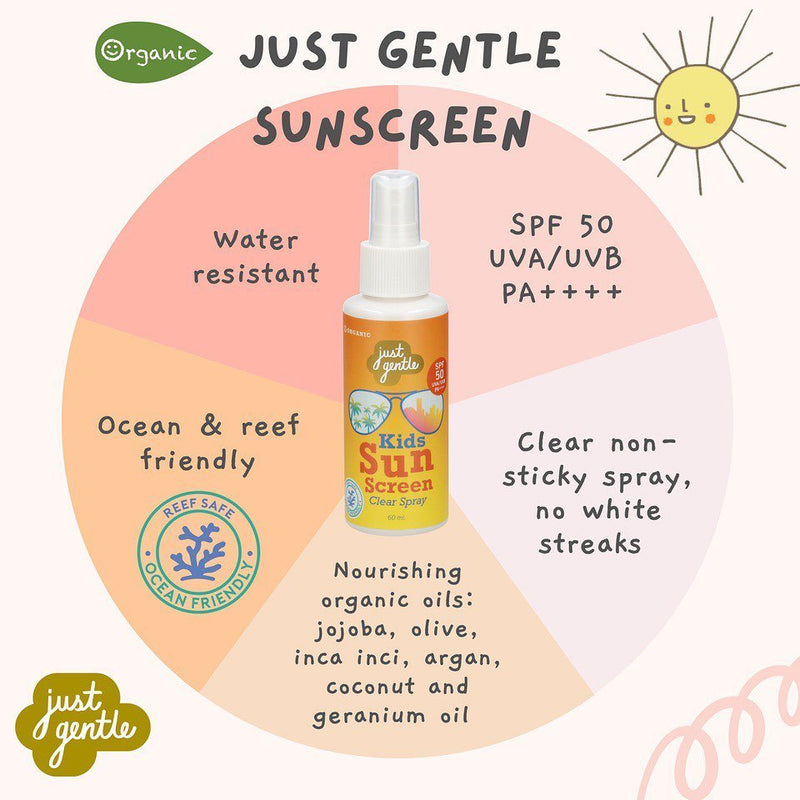 Just Gentle Kids Sunscreen Spray - SPF 50/UVA - Non Nano Mineral Based Formula - Just Gentle