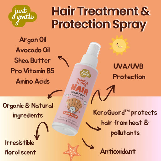 Kids Swim & Sport Hair Treatment Spray - Just Gentle