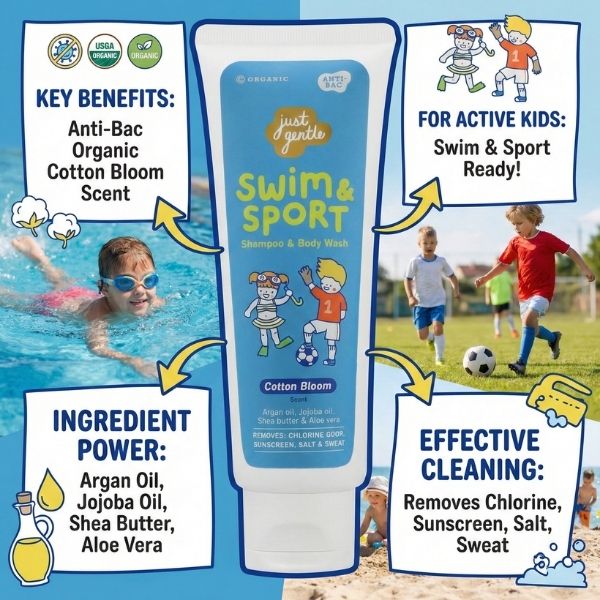 Just Gentle Shampoo and body wash tube for active kids with key benefits and features highlighted.
