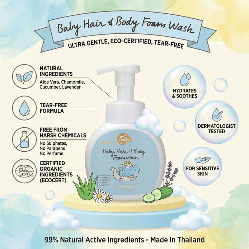 Baby Shampoo Foam Wash - Ultra Gentle for Newborns+- 230ml