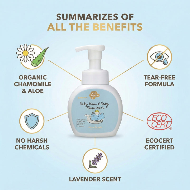 Baby Shampoo Foam Wash - Ultra Gentle for Newborns+- 230ml