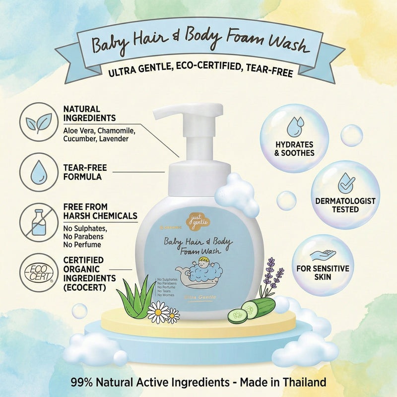 Baby Shampoo Foam Wash - Ultra Gentle for Newborns+ - 230ml - Just Gentle
