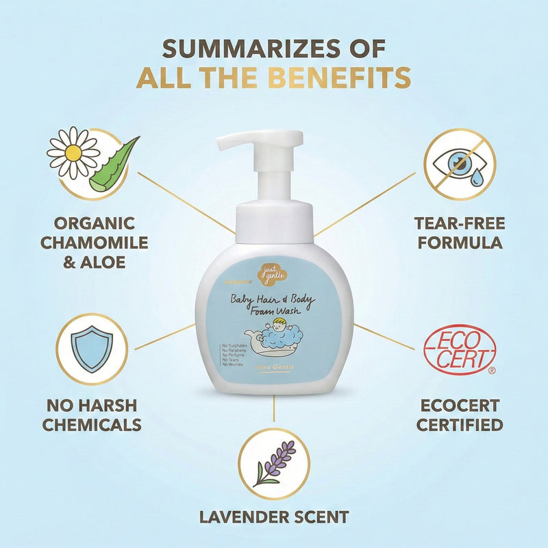 Baby Shampoo Foam Wash - Ultra Gentle for Newborns+ - 230ml - Just Gentle